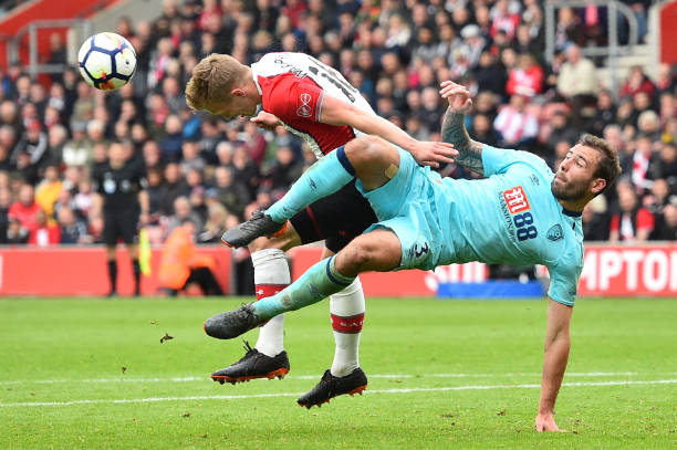 比赛中的表 比赛中的表